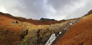 Lake District Scenery